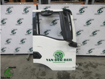 Door and parts MAN TGS