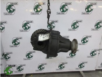 Differential gear MERCEDES-BENZ Axor