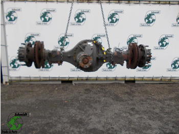 Rear axle RENAULT T