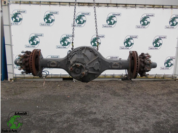 Rear axle SCANIA R