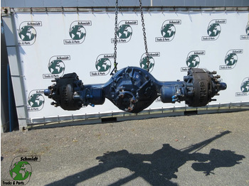 Rear axle SCANIA R