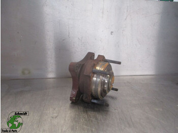 Engine and parts VOLVO FH