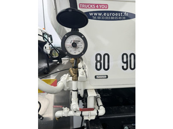 Lease a MAN TGS 32.430 MAN TGS 32.430: picture 4