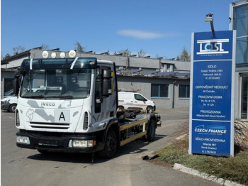 Tipper van IVECO