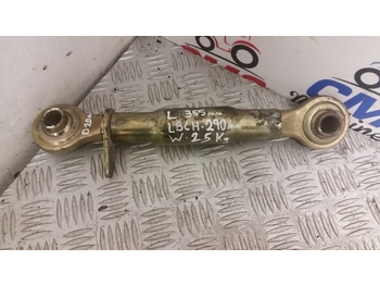 Spare parts