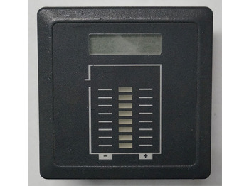 Dashboard JUNGHEINRICH