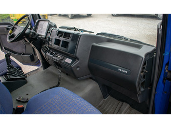 Dashboard MAN TGA