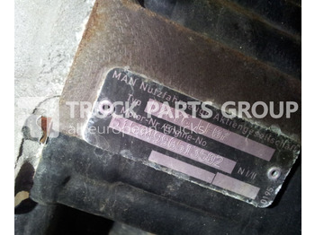 Engine MAN TGS
