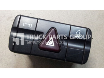 Dashboard MERCEDES-BENZ Actros