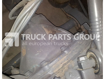 Rear axle MERCEDES-BENZ Actros