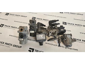 Spare parts SCANIA R