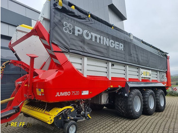 Self-loading wagon J.Reiff Sarl                        
                                                                Herr Stefan Neukirch                                                                - 77 Z.I in den: picture 4