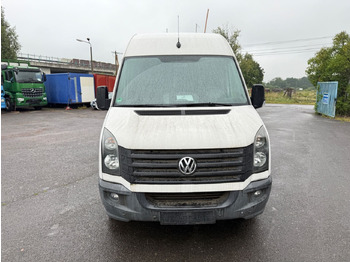 Panel van VOLKSWAGEN Crafter 35