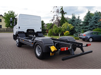 Cab chassis truck Mercedes-Benz ATEGO 1621 EURO 6 MANUAL RAMA DO ZABUDOWY 16.000 KG ATEGO 1623 1624: picture 4