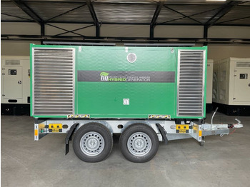 Generator set