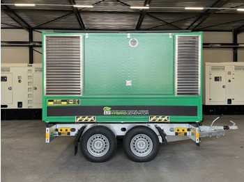Generator set