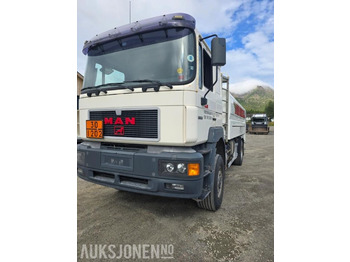 Tank truck MAN 19.343