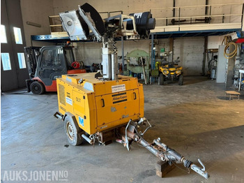 Construction equipment ATLAS
