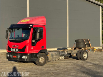 Cab chassis truck IVECO EuroCargo