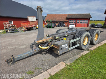 Agricultural machinery