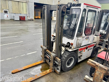 Material handling equipment KALMAR