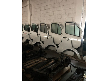 Door and parts RENAULT