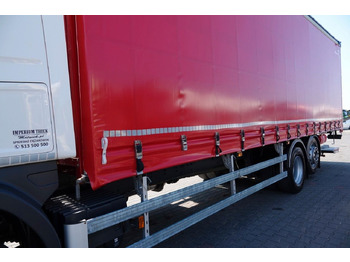 Lease a  Scania G 320 / 6x2 / FIRANKA- 9 M / + WINDA ZAŁADOWCZA Scania G 320 / 6x2 / FIRANKA- 9 M / + WINDA ZAŁADOWCZA: picture 5