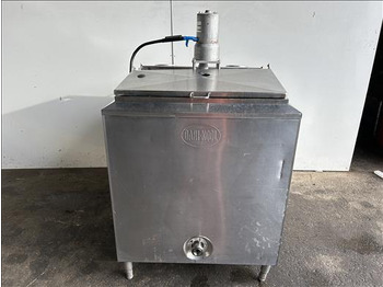 Food processing equipment