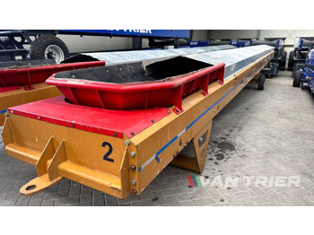 Conveyor BRESTON
