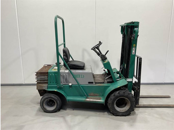 Rough terrain forklift