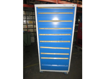 Workshop equipment