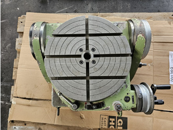 Spare parts