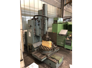 Metalworking machinery