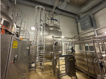 Construction machinery Tetra Pak Tetra Alsafe: picture 4