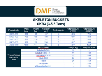 New Bucket for Excavator Sieblöffel für Minibagger (3–5,5 Tonnen): picture 2