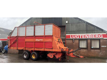 Self-loading wagon KVERNELAND