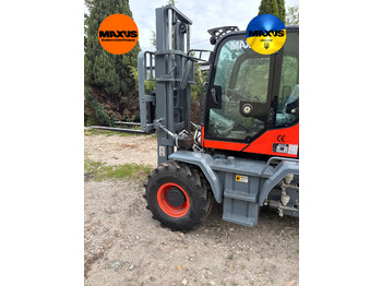 Rough terrain forklift