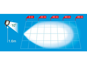 New Lights/ Lighting TRP Lampa robocza 9 LED 12-36 V Model FL-60 1528475: picture 3