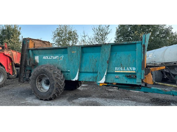 Manure spreader