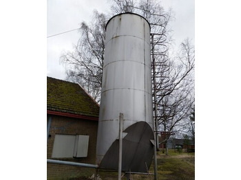 Storage equipment
