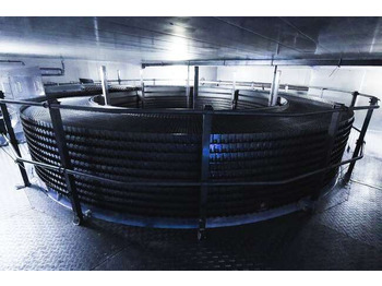 Food processing equipment