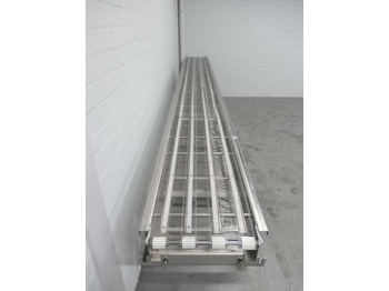 Conveyor Stork transport belt TGB400/7250: picture 5 Conveyor Stork transport belt TGB400/7250: picture 5