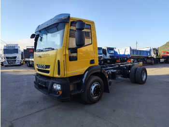 Cab chassis truck IVECO EuroCargo 160E