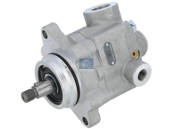 Steering pump SCANIA R