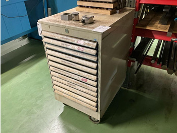 Metalworking machinery