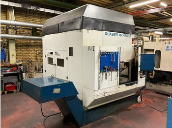 Metalworking machinery