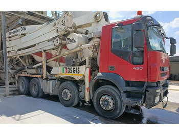 Mixer pump truck IVECO Trakker