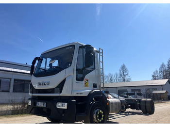 Cab chassis truck IVECO EuroCargo