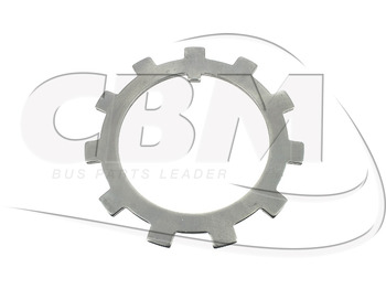 Spare parts