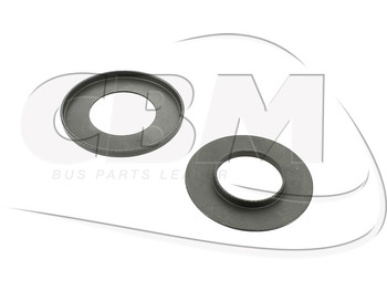 Spare parts